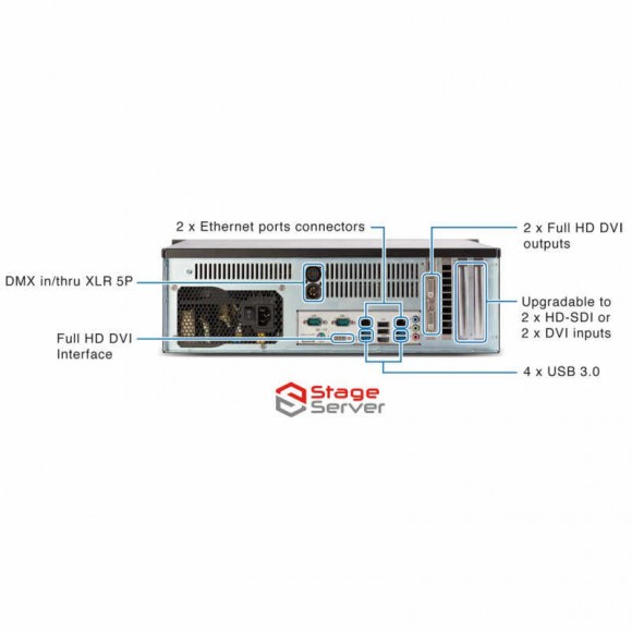 Elation Stage Server PRO Elation Stage Server PRO