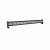 ELATION DW CHORUS 72