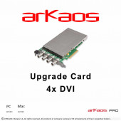 Elation Upgrade Card 4xHD SDI