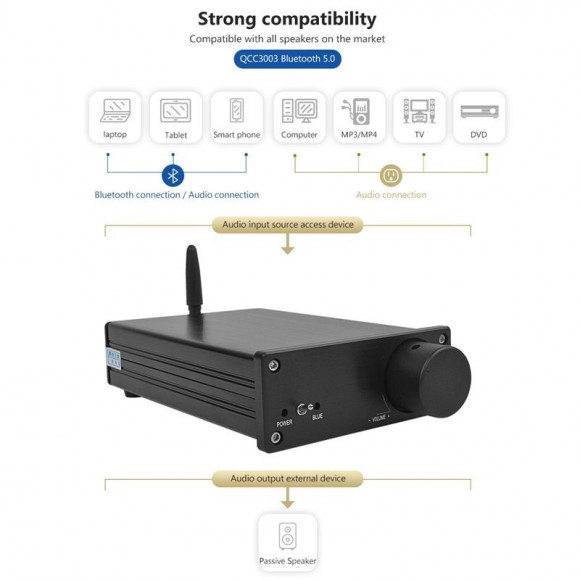 Recordio GAP-3255 усилитель 2X230w, Bluetooth Recordio GAP-3255 усилитель 2X230w, Bluetooth