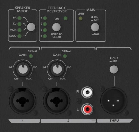 MACKIE SRM650