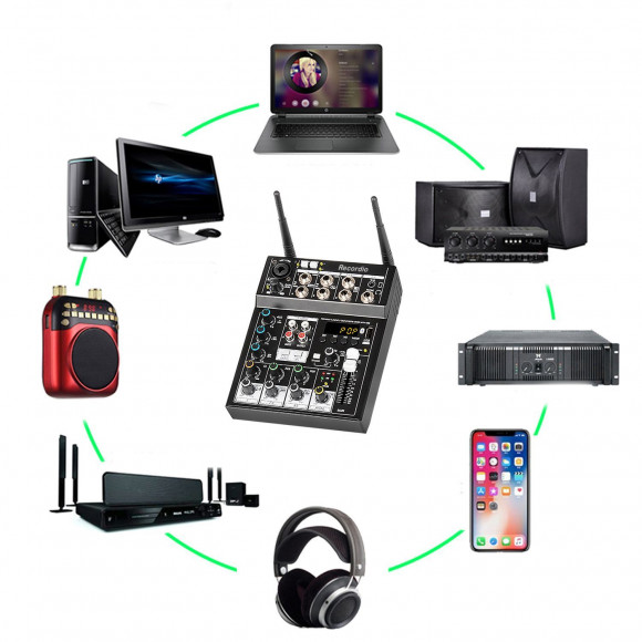 Recordio AX-GT502 Микшер USB/Bluetooth с двумя радиосистемами Recordio AX-GT502 Микшер USB/Bluetooth с двумя радиосистемами