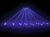 EUROLITE LED SCY-7 Beam Effect