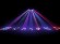 EUROLITE LED SCY-7 Beam Effect