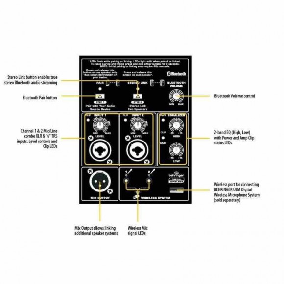 BEHRINGER B115W BEHRINGER B115W