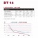 DURATRUSS DT 14-050