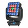 Elation ACL 360 Matrix Elation ACL 360 Matrix