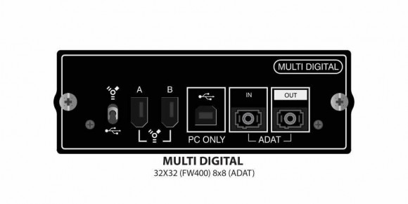 Soundcraft Si option card