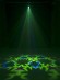 EUROLITE LED GKF-150 DMX Kaleidoscope Effect