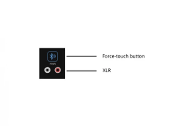 Cretone BT22D Настенная панель Bluetooth Dante Cretone BT22D Настенная панель Bluetooth Dante