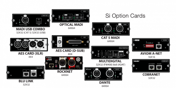 Soundcraft Madi card/Local Rack Optical Link card