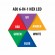 ADJ Ultra Hex Par3 ADJ Ultra Hex Par3