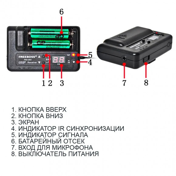 Freeboss FB-U03-2M Вокальная радиосистема