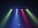 EUROLITE LED KLS-170 Compact Light Set