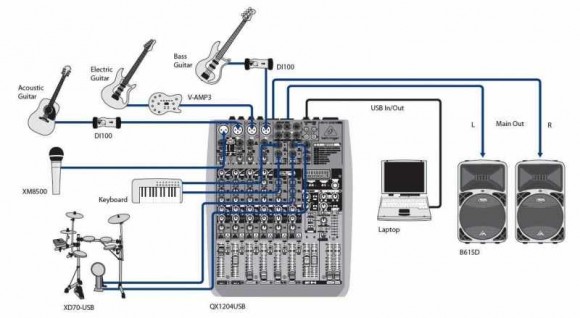 BEHRINGER Q1204USB BEHRINGER Q1204USB