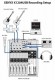 BEHRINGER X1204USB
