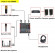 FREEBOSS MINI6 Микшерный пульт 6 моно каналов + 48 В, BT/USB плеер, 99 эффект FREEBOSS MINI6 Микшерный пульт 6 моно каналов + 48 В, BT/USB плеер, 99 эффект