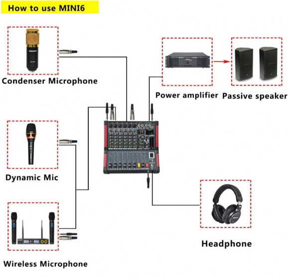FREEBOSS MINI6 Микшерный пульт 6 моно каналов + 48 В, BT/USB плеер, 99 эффект FREEBOSS MINI6 Микшерный пульт 6 моно каналов + 48 В, BT/USB плеер, 99 эффект