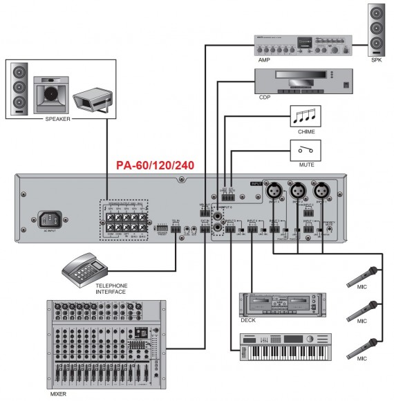 Topp Pro PA120 Topp Pro PA120