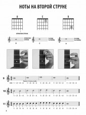 HAL LEONARD 00697429 GUITAR METHOD, BOOK 1 HAL LEONARD 00697429 GUITAR METHOD, BOOK 1