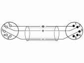 OMNITRONIC XLR cable 5pin 3m bk