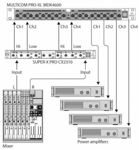 BEHRINGER MDX2600 BEHRINGER MDX2600
