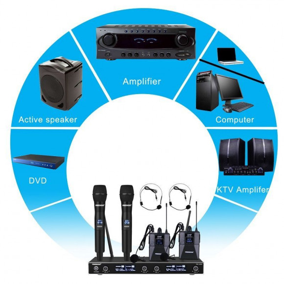 Радиосистема FREEBOSS FB-U400H2 BandC Радиосистема FREEBOSS FB-U400H2 BandC