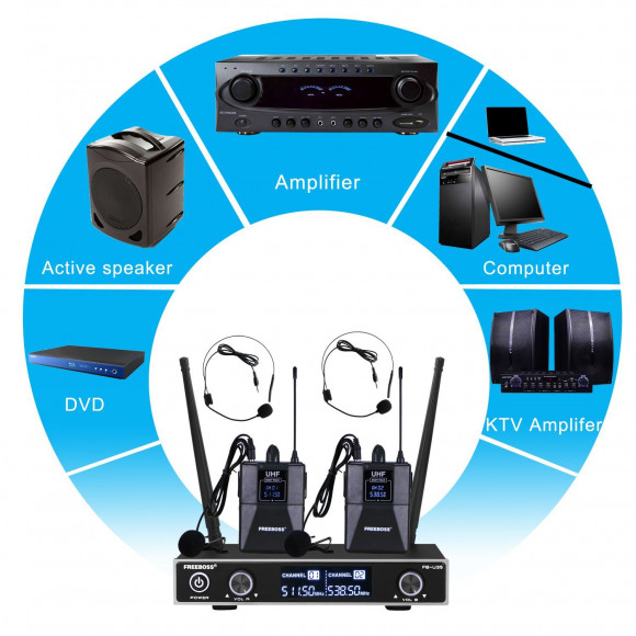 Радиосистема FREEBOSS FB-U35H2 BandB Радиосистема FREEBOSS FB-U35H2 BandB